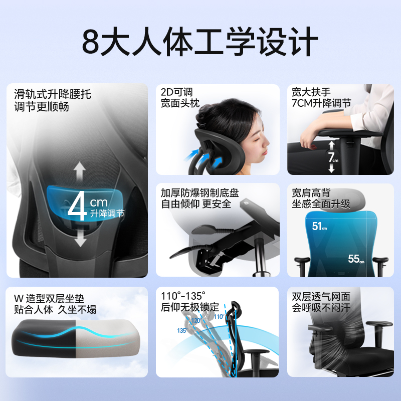 51fun吃瓜KF221主管網椅(黑)(把)