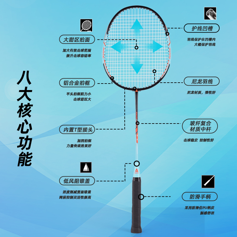 安格耐特FH119深凹槽臻（zhēn）耐（nài）磨玻鋁一體羽毛球（qiú）拍(單支裝)(藍)(支)