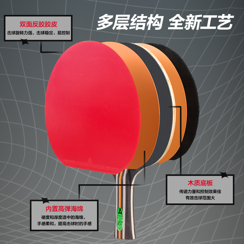 安格耐特FH208二（èr）星乒乓球拍(橫拍)(2個/付)(帶三球)(紅+黑)(付)