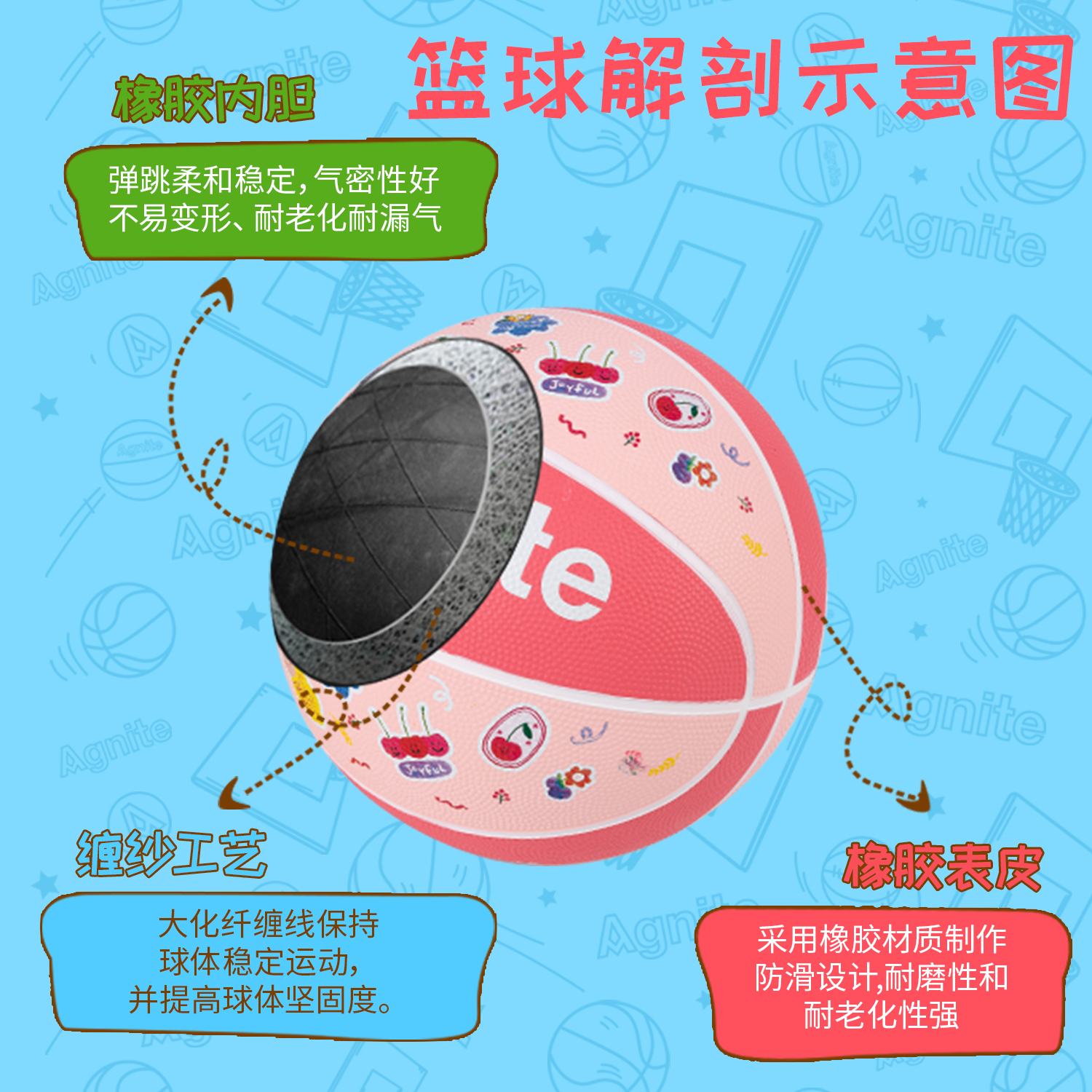 安格耐特FD906_5號橡膠籃球（qiú）(混色)(個)