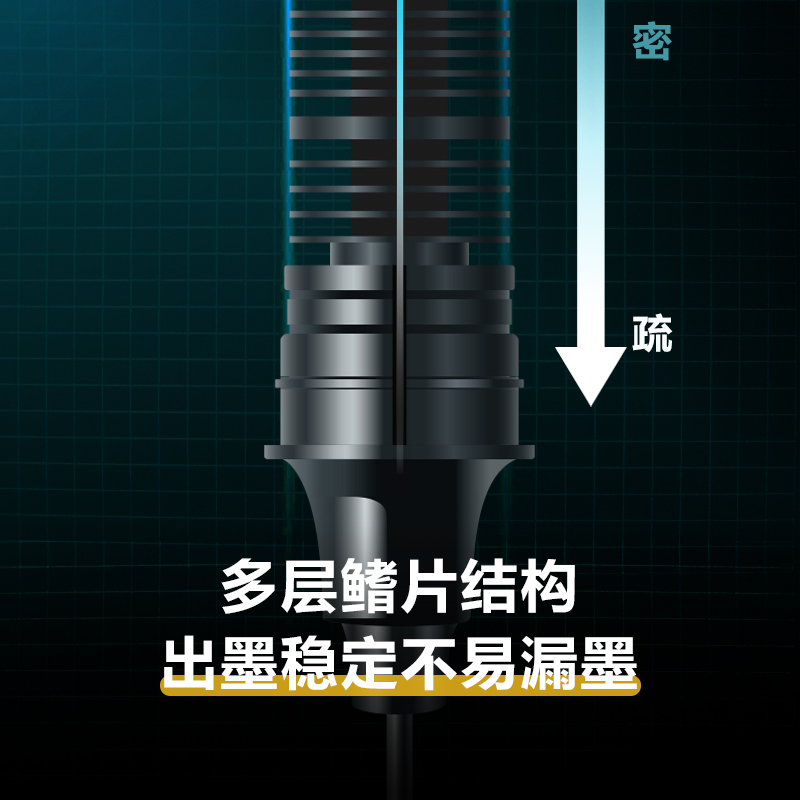 51fun吃瓜SF100-A拔帽直液筆（bǐ）0.5mm全針管(黑)(支)