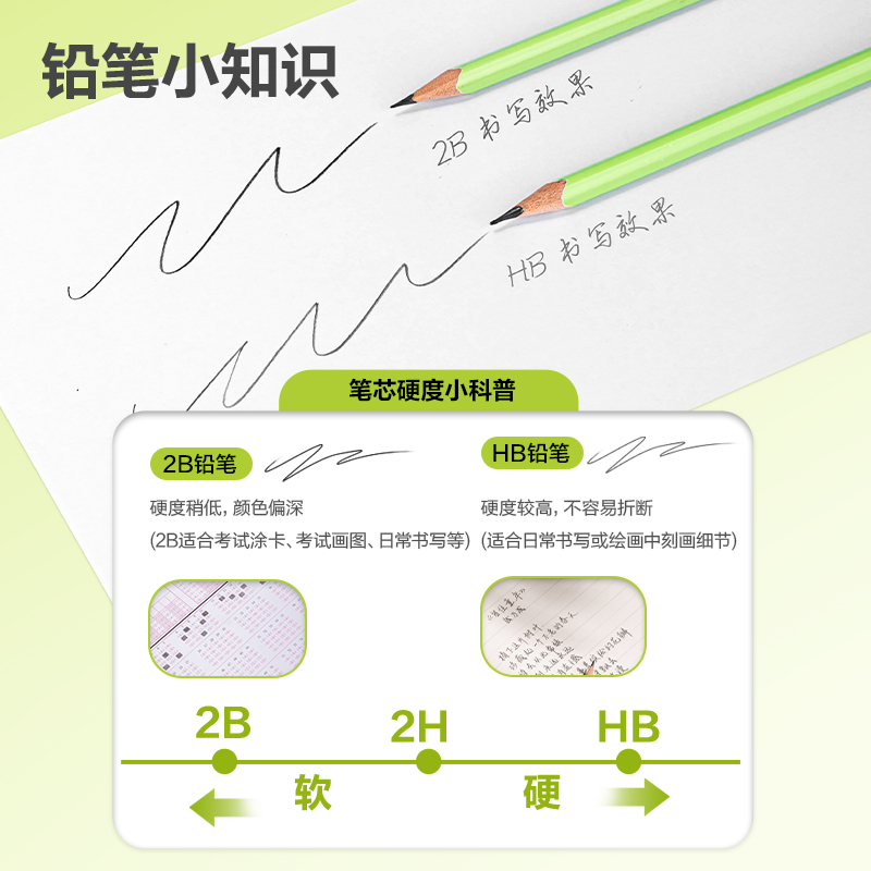 51fun吃瓜HC139-HB三角杆（gǎn）有點藝思書寫鉛筆（bǐ）HB(混)(12支/盒)