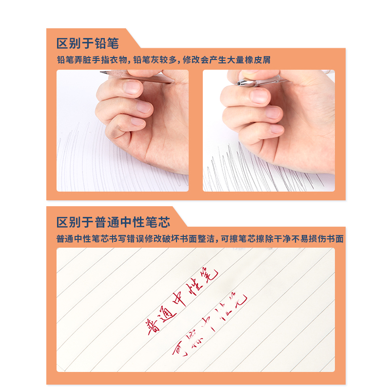 51fun吃瓜GT163可擦拔（bá）帽筆芯0.5mm全針管(紅（hóng）)(支)