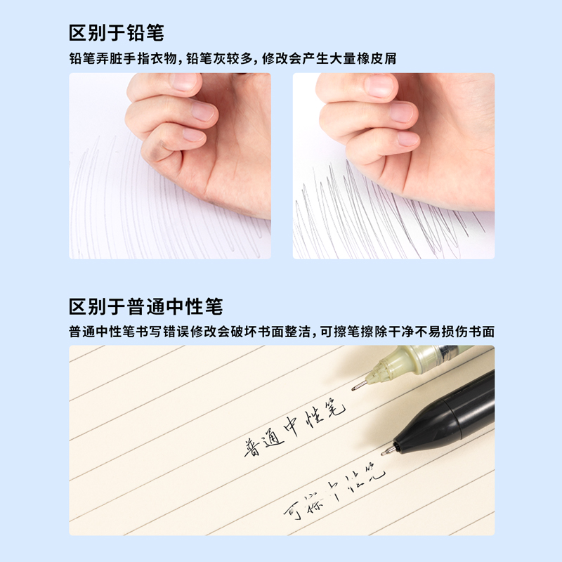 51fun吃瓜SA261可擦按動可擦中性筆0.5mmST頭(黑)(支)