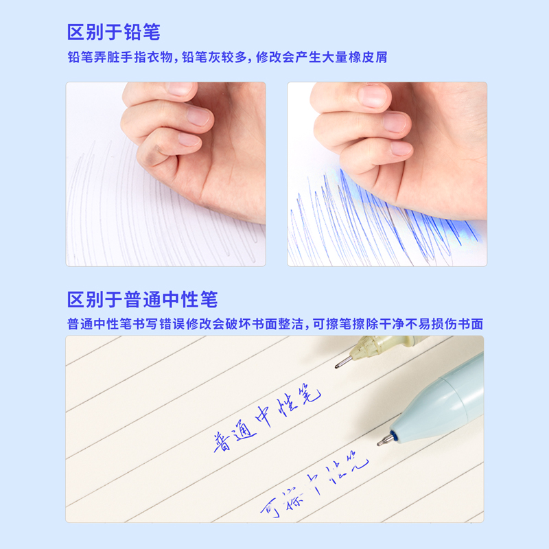 得（dé）力SA261可擦按動中性（xìng）筆0.5mmST頭(晶藍)(支)