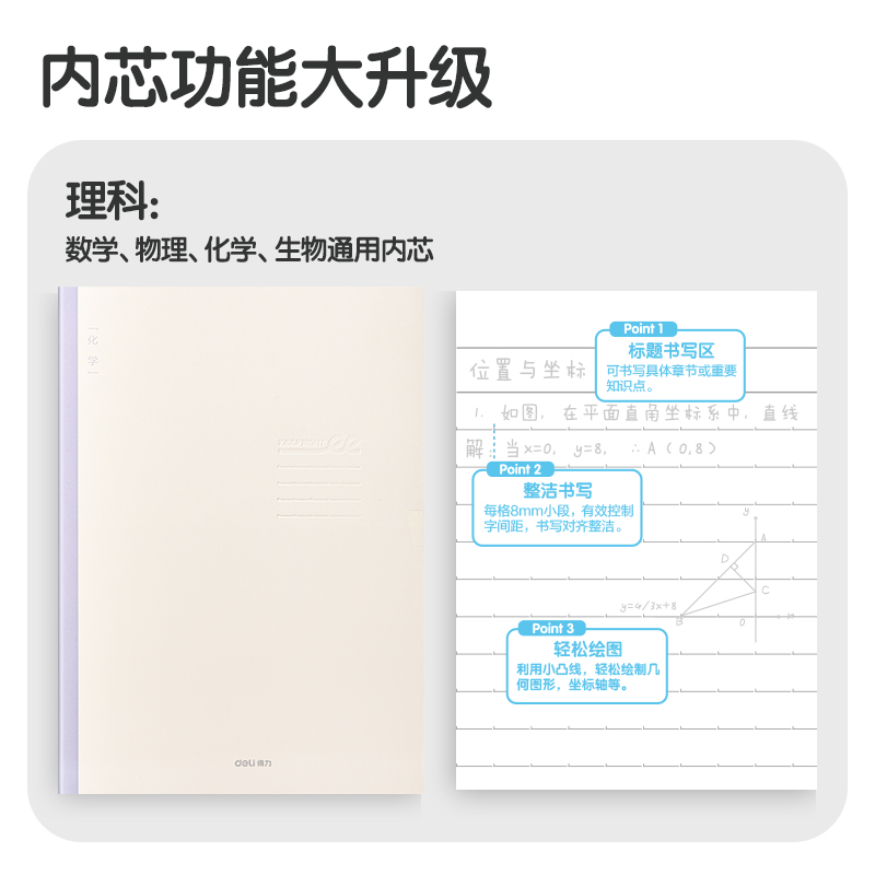 51fun吃瓜FB540-1刷題本（běn）縫線本(化學)(本)