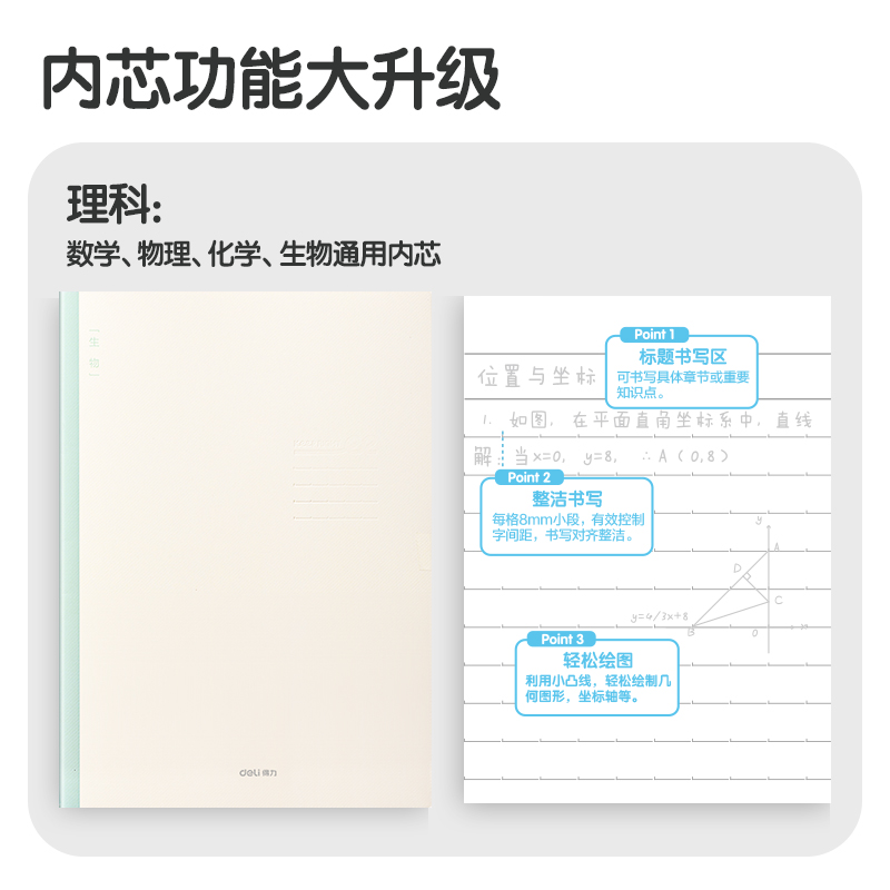 51fun吃瓜FB540-1刷題本縫線本(生物)(本)