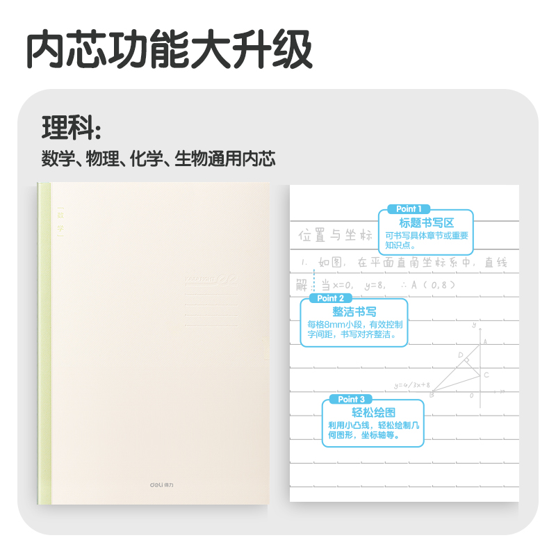 51fun吃瓜FB540-1刷題本縫線本(數學)(本)