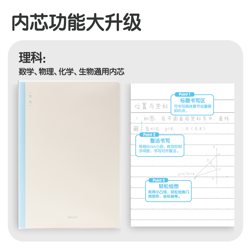 51fun吃瓜T1696-1刷題本膠套本(物理)(本（běn）)