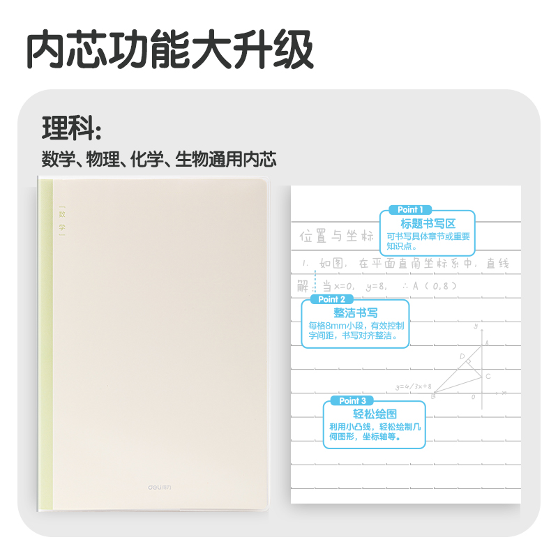 51fun吃瓜T1696-1刷題本膠套（tào）本(數學)(本)