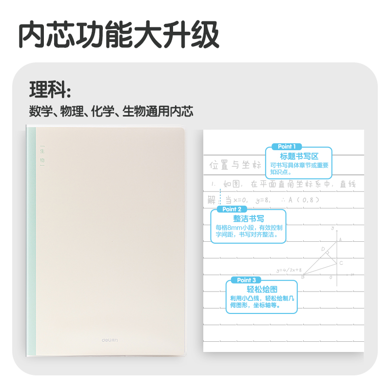 得（dé）力T1696-1刷題本膠套本(生物)(本)