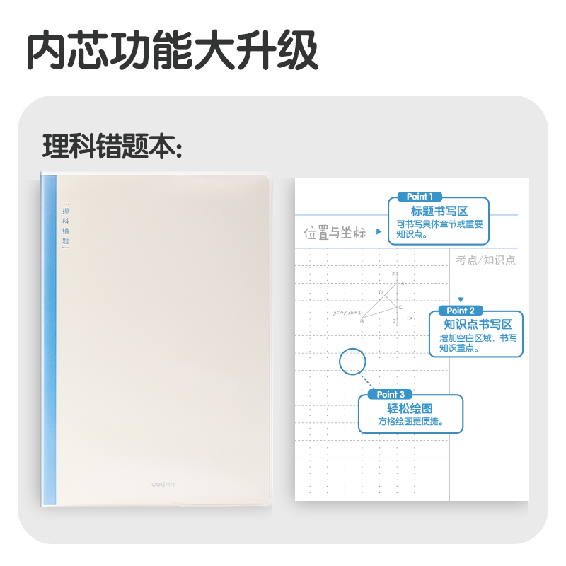 51fun吃瓜T1696-1刷題本膠套本(理科錯題)(本)