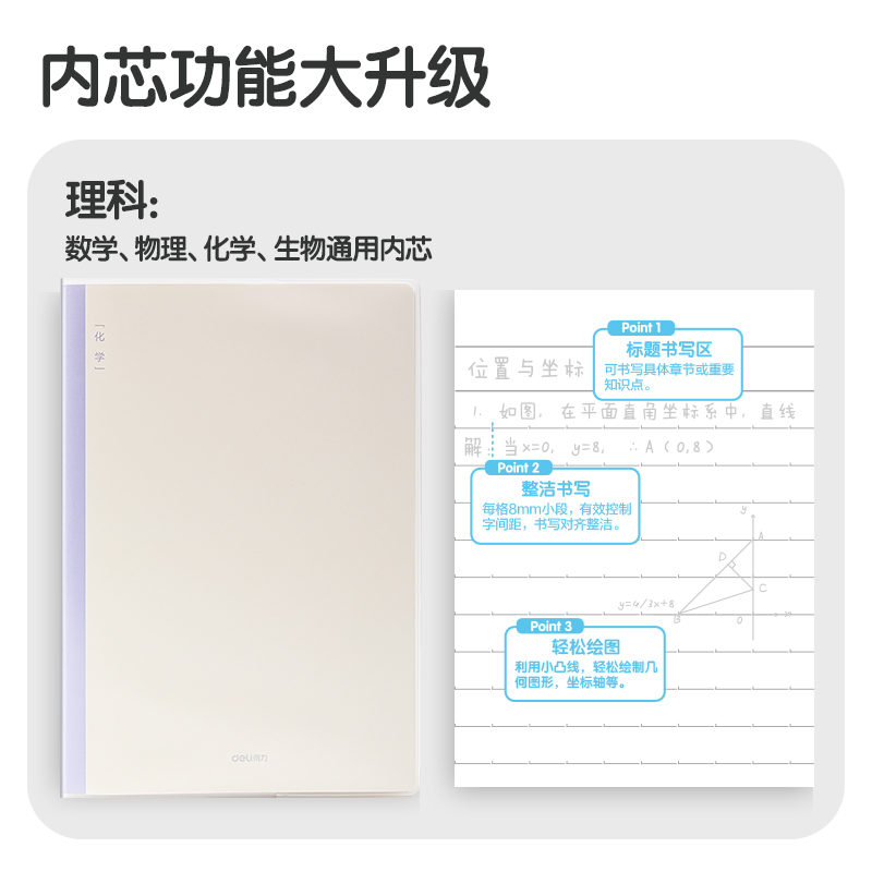 51fun吃瓜T1696-1刷題本膠套本(化（huà）學)(本)