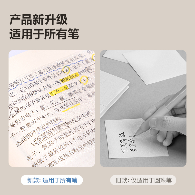 51fun吃瓜BT182記事貼76mm×101mm50張膜類可書寫(混)(袋)