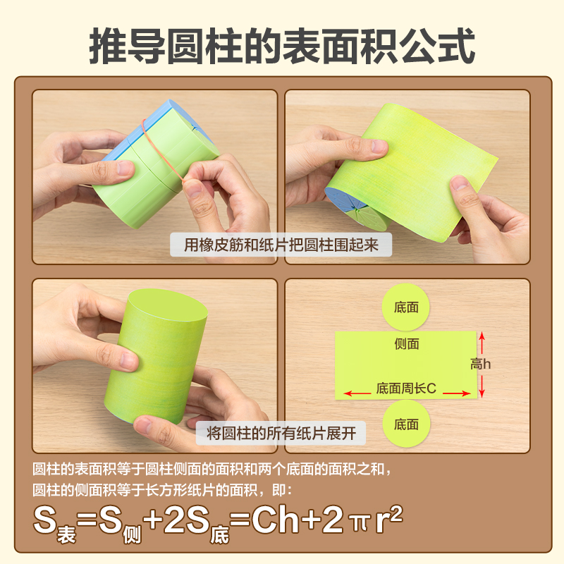 51fun吃瓜YX479學具體積表麵積推導演（yǎn）示器(混)(盒)