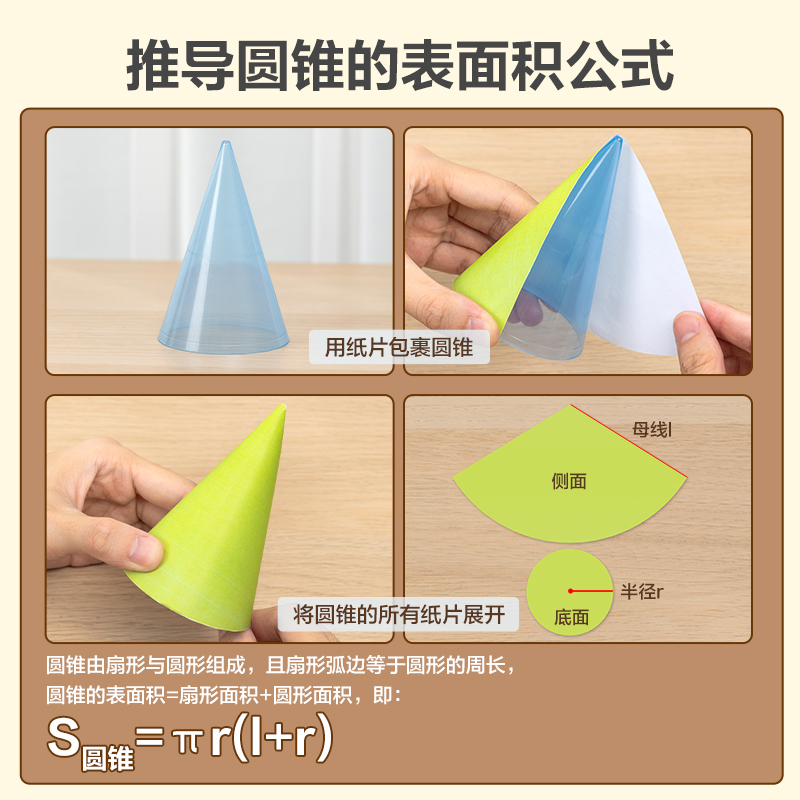 51fun吃瓜YX479學具體積表麵積推導演示器(混)(盒)