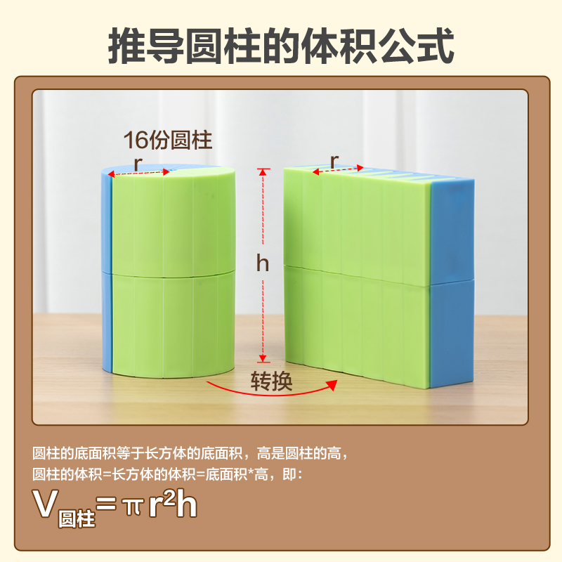 51fun吃瓜YX479學具體（tǐ）積表麵積（jī）推導演示器(混（hún）)(盒)