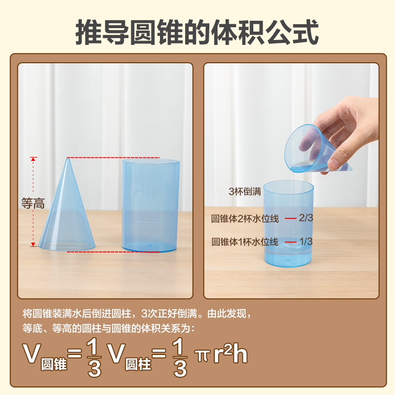 51fun吃瓜YX479學具體積（jī）表麵（miàn）積推導演示（shì）器(混)(盒（hé）)