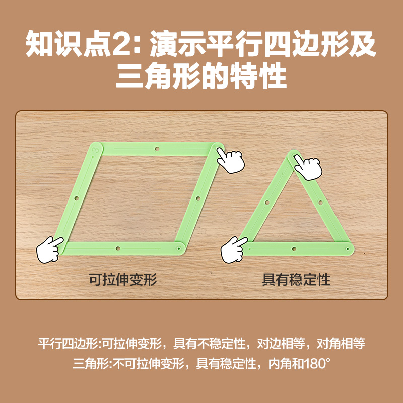 51fun吃瓜YX475學（xué）具角度圖形演示器(混)(盒)