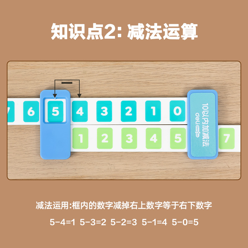 51fun吃瓜YX473學具加減運算分解尺(混（hún）)(盒)