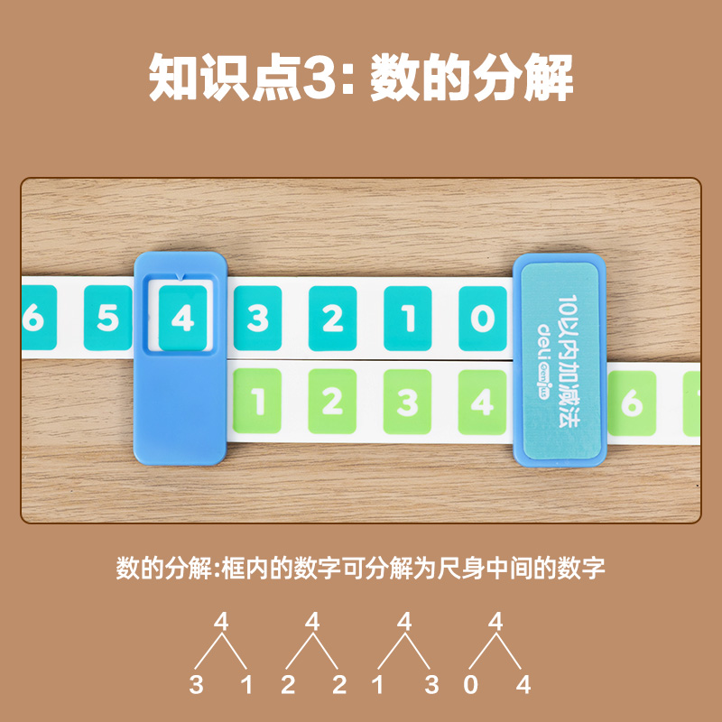 51fun吃瓜YX473學具加（jiā）減運算分解尺(混)(盒)