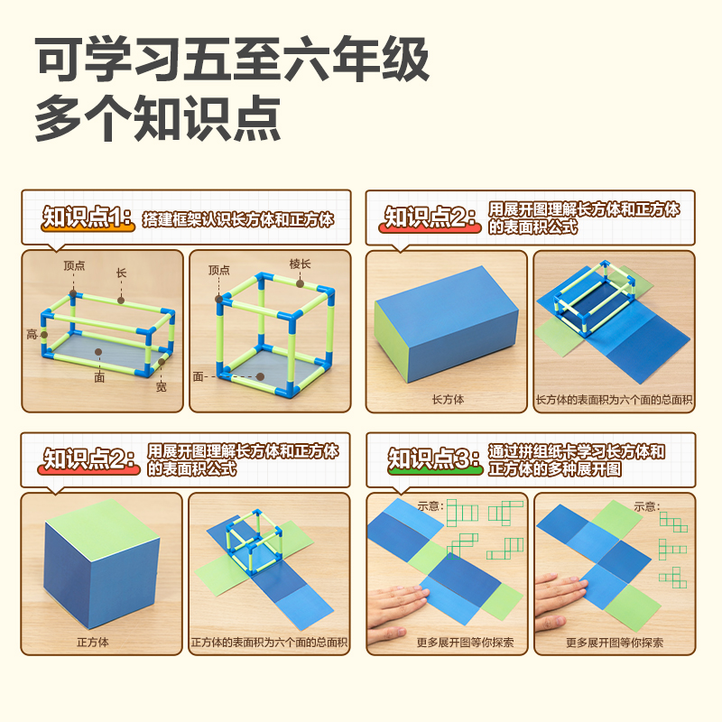 51fun吃瓜YX477學具（jù）棱長與表麵積演示器(混（hún）)(盒)
