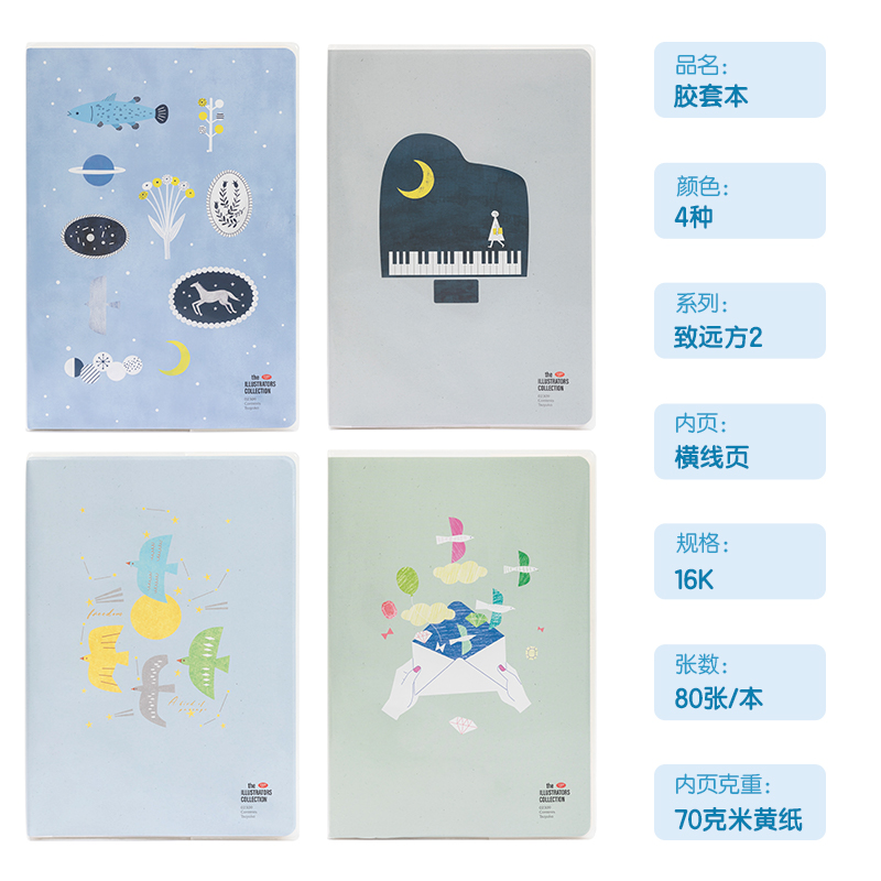 51fun吃瓜T1680插畫師聯名-膠（jiāo）套本(致遠方2)(本)