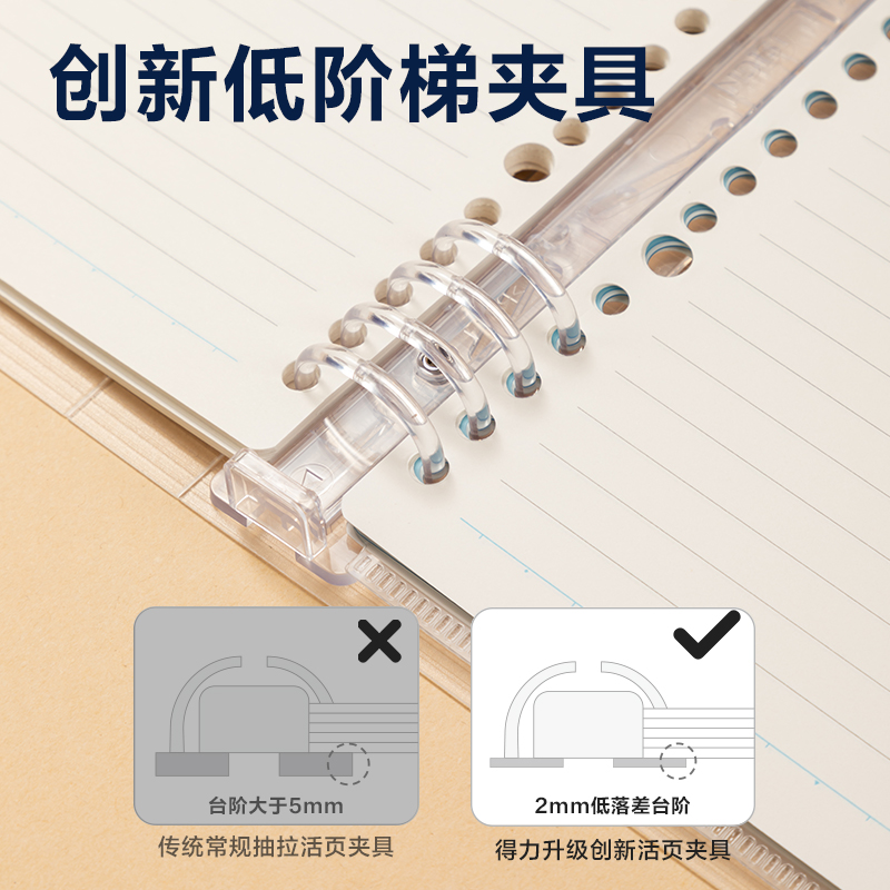 51fun吃瓜HA540-P活頁（yè）本(行（háng）紜水彩)(本)