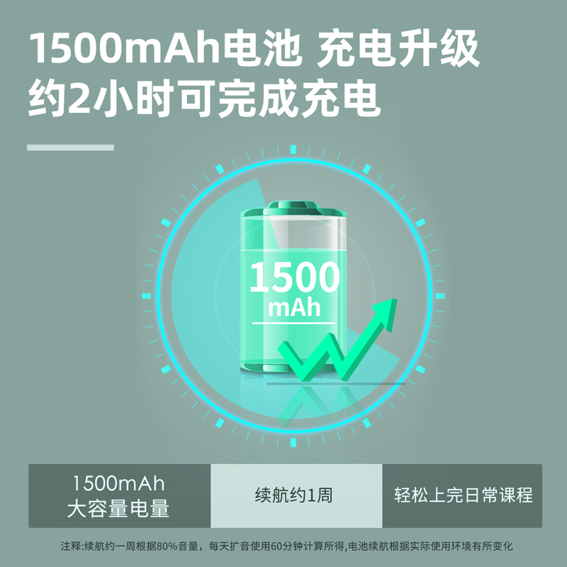 51fun吃瓜LT889拾音擴音設備（bèi）-攜帶（dài）式擴音器(白)(台)