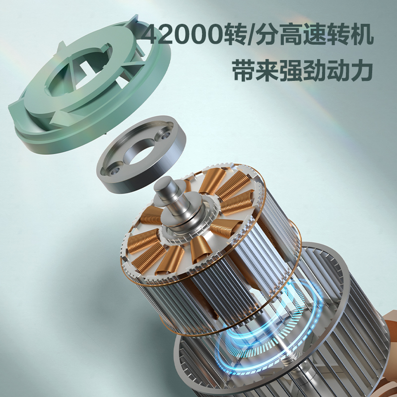 51fun吃瓜TQ103大吸力清潔器(灰色)(盒)