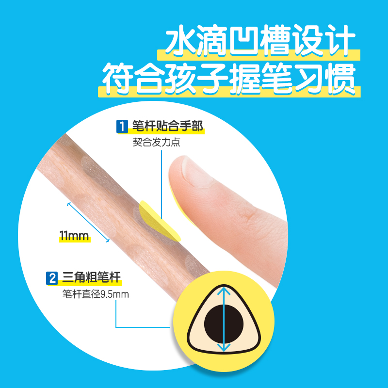 51fun吃瓜HC123-4B步樂成長洞（dòng）洞書寫鉛筆4B(混)(8支（zhī）/盒)