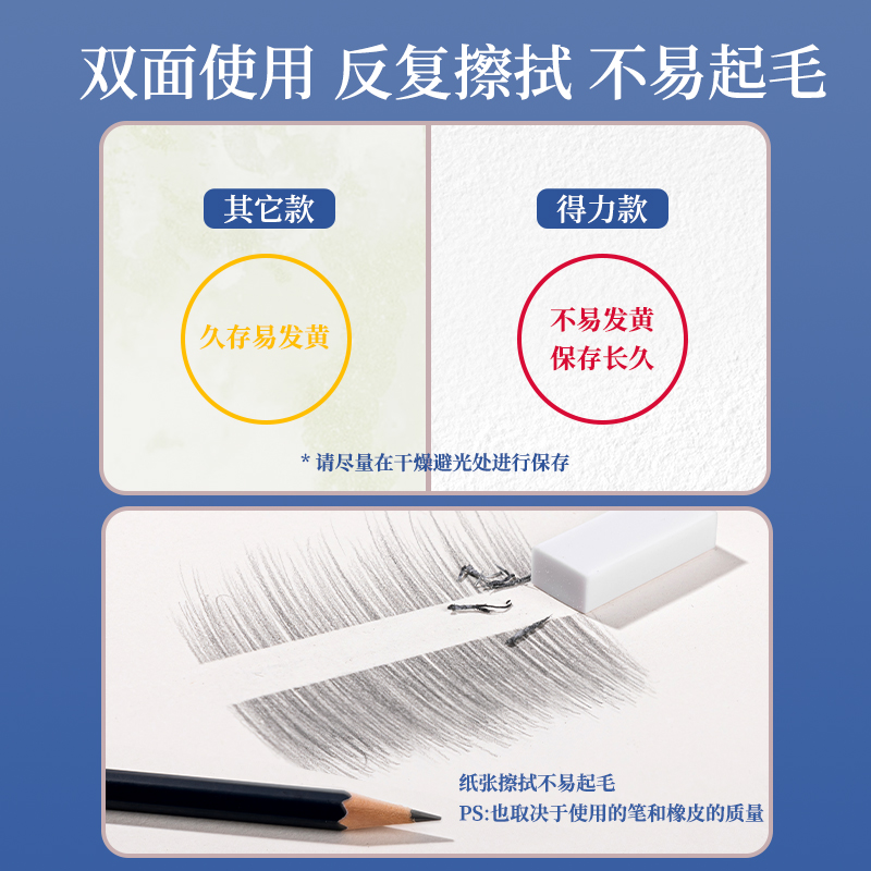 51fun吃瓜HS422-4K素描紙160g-4K-50張(混)(袋)