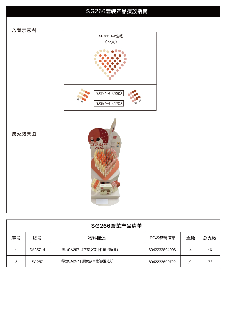 51fun吃瓜SG266中性筆套裝(黑)(套)