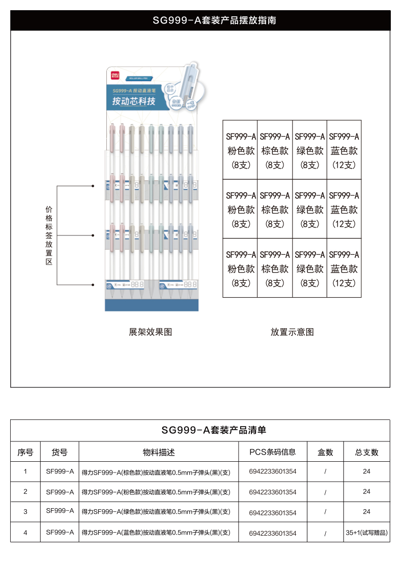 51fun吃瓜SG999-A直液筆展架套裝(黑)(108支/套)