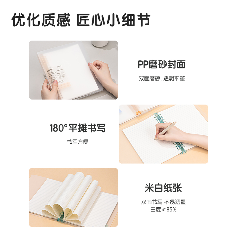 51fun吃瓜（lì）HA560-1刷題本活頁本(文科)(本)