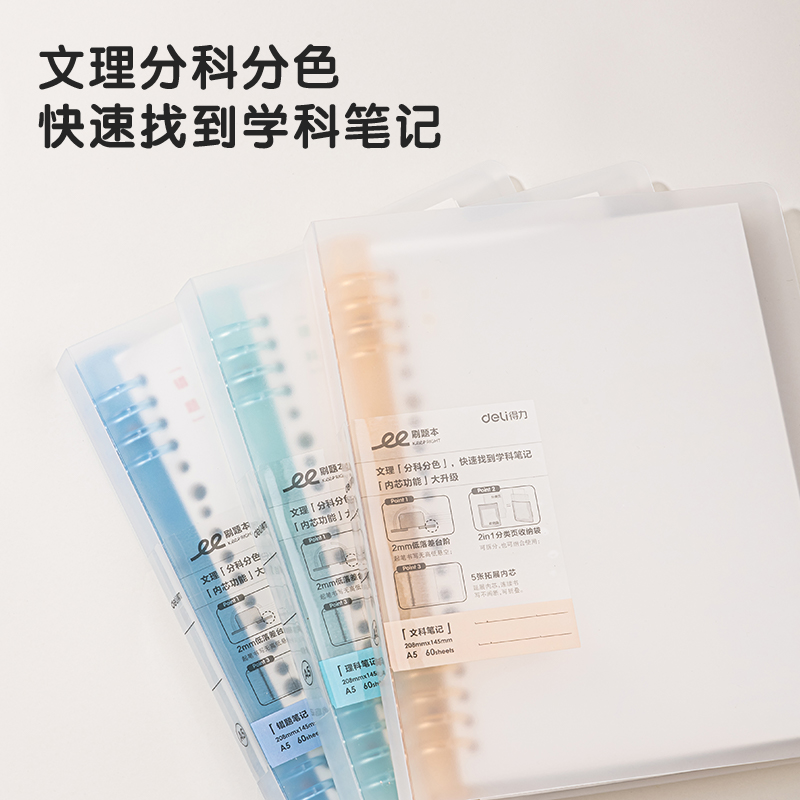 51fun吃瓜HA560-1刷題本活頁本(理科)(本)