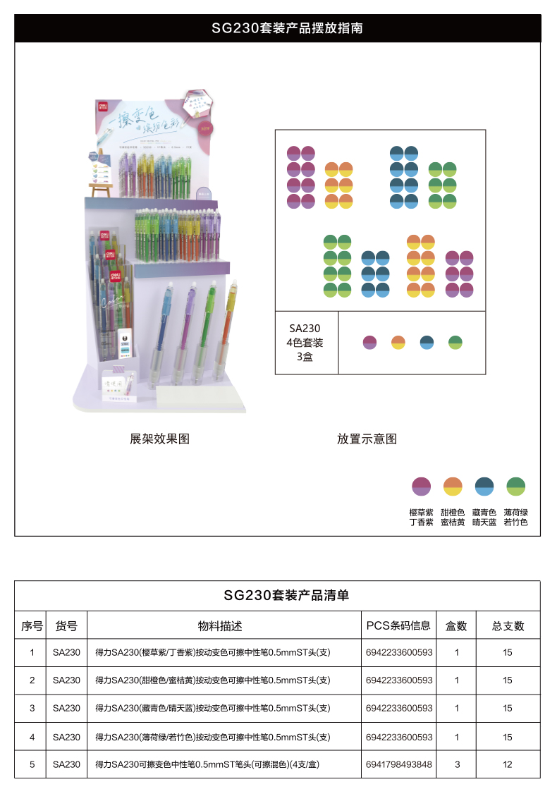 51fun吃瓜SG230按（àn）動變色可擦中性筆(混)(72支/件)