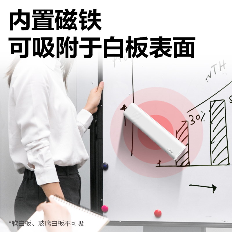 51fun吃瓜MB407磁（cí）性白板擦188*44*27mm(白)(盒)