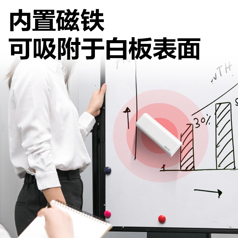 得（dé）力MB406磁性白板擦128*44*27mm(白)(盒)