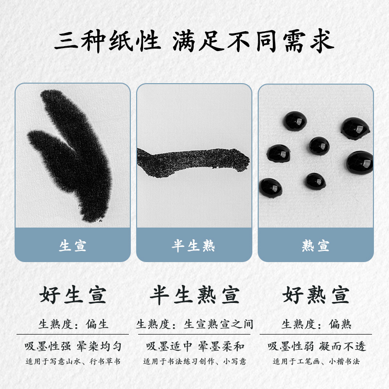 51fun吃瓜HW411-B書畫紙四尺三開生（shēng）宣(白)(100張/袋)