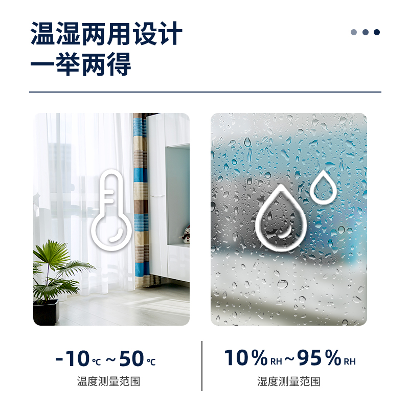 51fun吃瓜LE508-電（diàn）子溫濕度（dù）計(白色)(台)