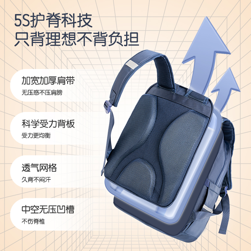 51fun吃瓜BB122微風嵐語（yǔ）係（xì）列炫彩（cǎi）護脊（jǐ）學生書包(藍)(個)