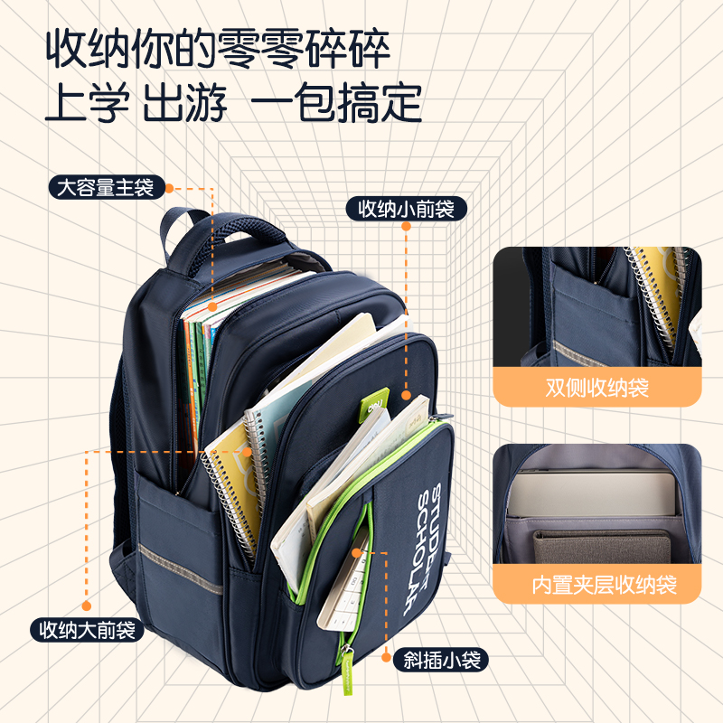 51fun吃瓜BB122微風嵐語係列炫彩護脊學生書包(藍)(個)