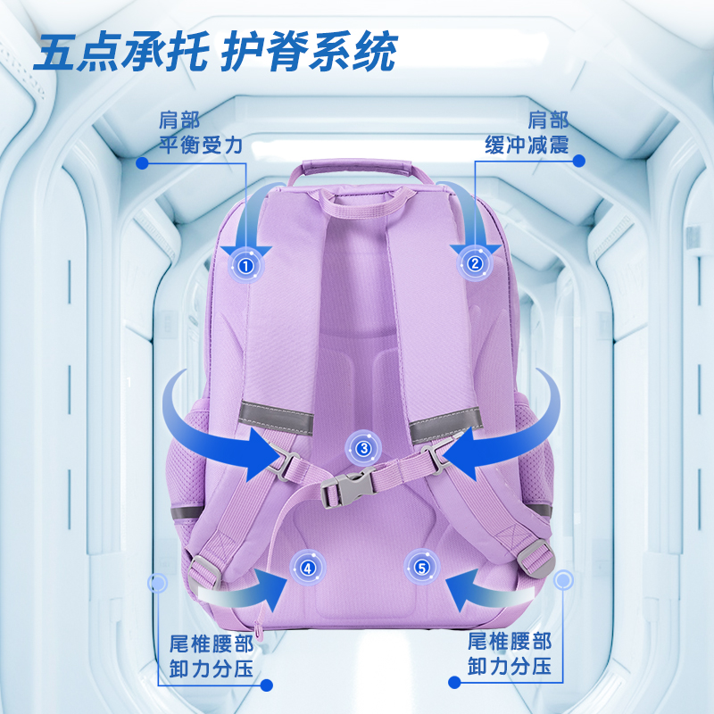 51fun吃瓜BB148運動benetil係列撞色學生書包(藍)(個)