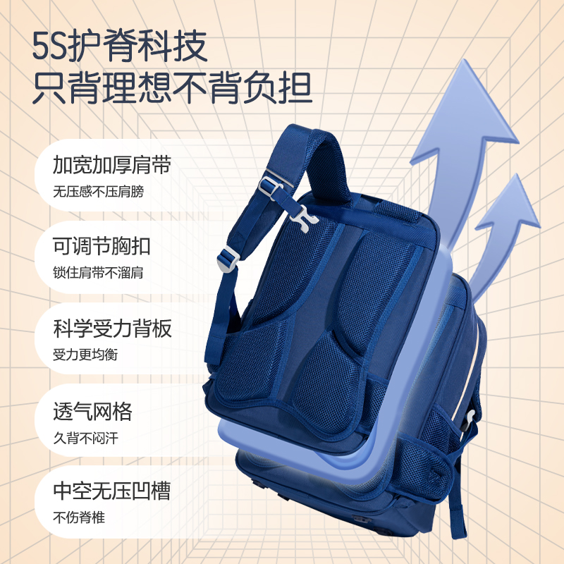 51fun吃瓜BB157簡約學院護脊學生書包(紅)(個)