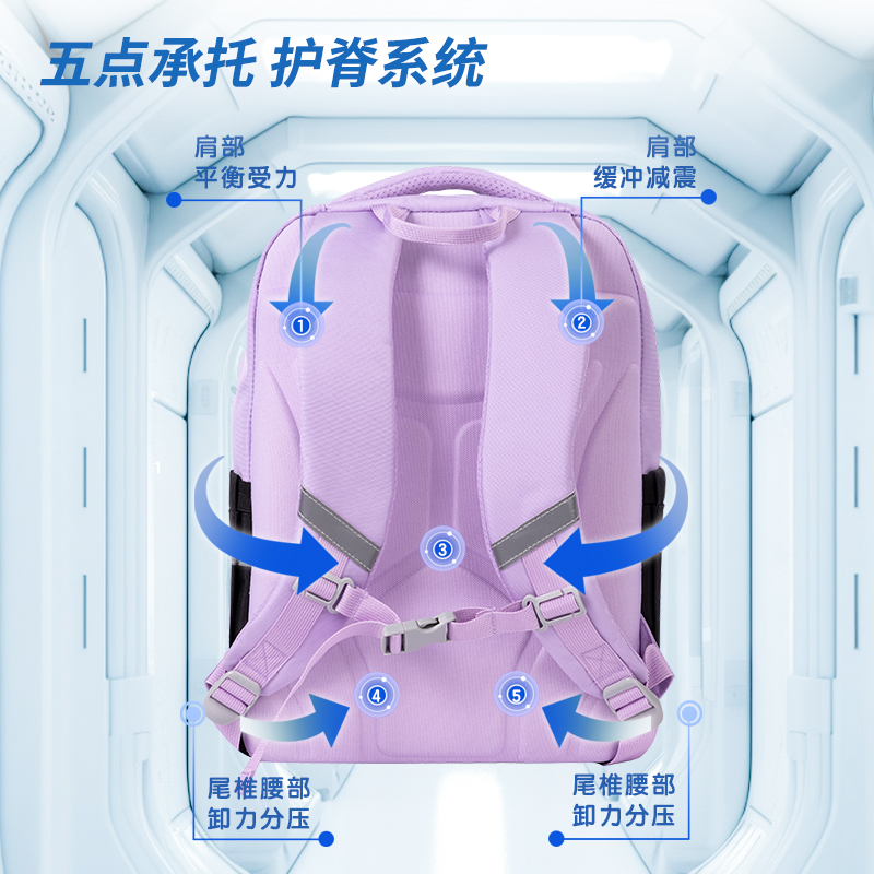 51fun吃瓜BB149運動benetil係列多口袋學生書（shū）包（bāo）(藍（lán）)(個)