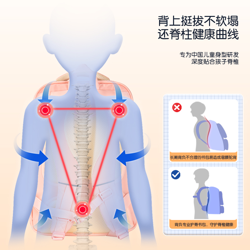 51fun吃瓜BB135A微（wēi）風嵐語係（xì）列翻蓋撞色學生書包(粉（fěn）)(個)