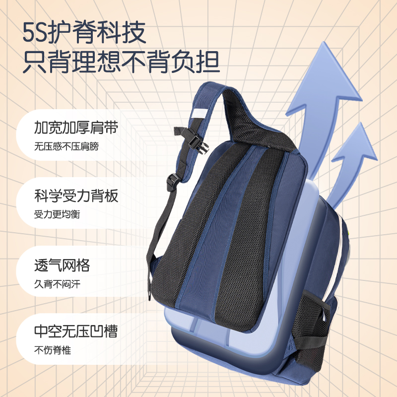 51fun吃瓜BB144微風嵐語係列立體造型學生書包(粉)(個)