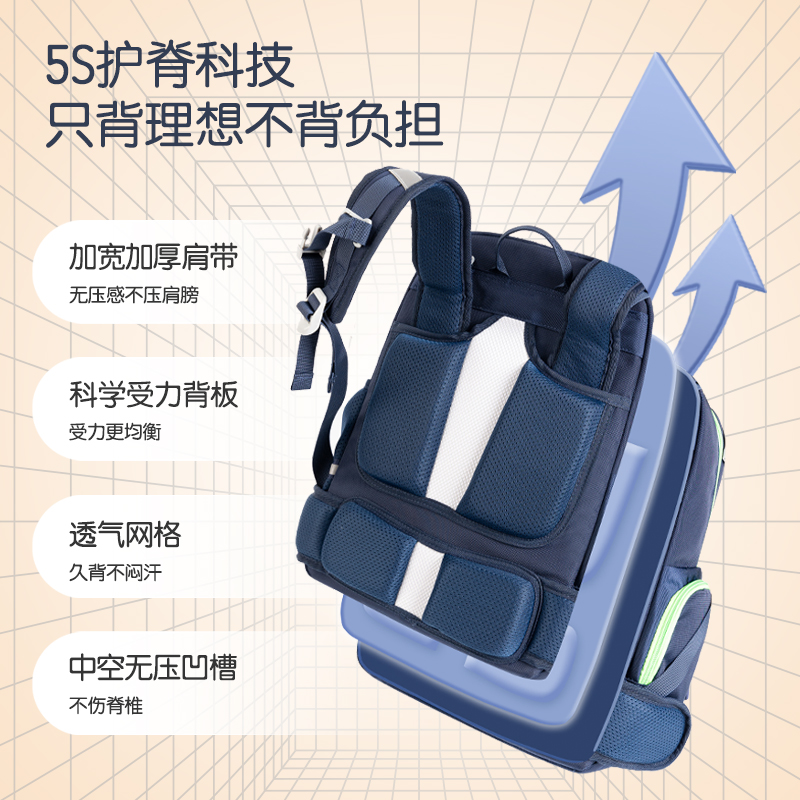 51fun吃瓜BB142簡約自（zì）研雙段彈力減負護脊學生書包(藍)(個)