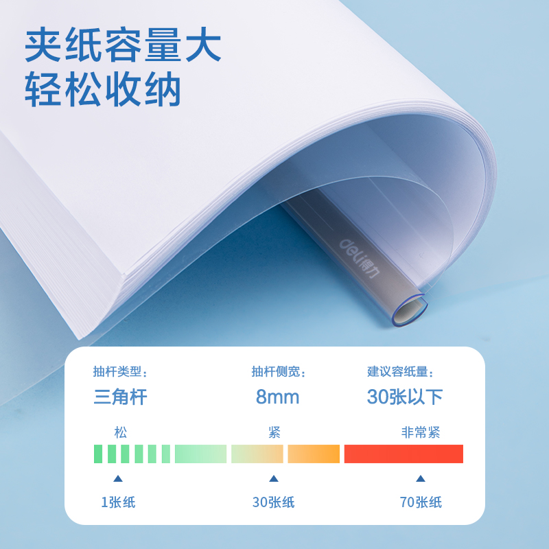 51fun吃瓜PP653-15_15mm學科水滴抽杆夾（jiá）(混)(5個/包)